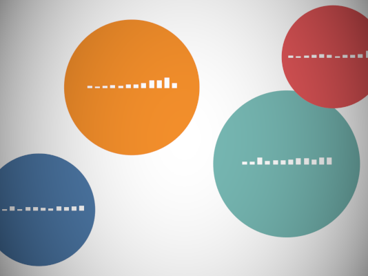 Bar Chart Archives Toan Hoang