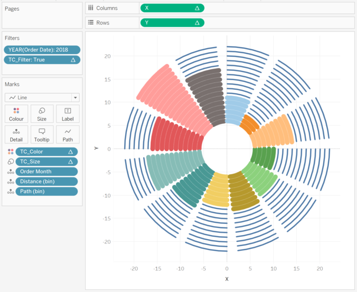 Create A Radial Column Chart Variation Toan Hoang