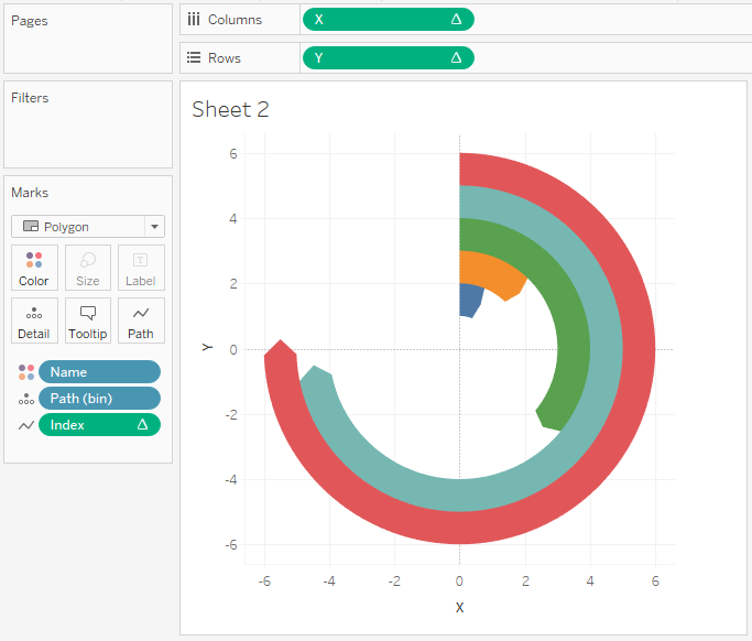 Pointed Radial Bar Chart Tutorial - Toan Hoang