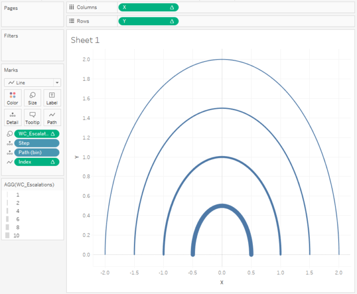 Arc Chart Tutorial - Toan Hoang