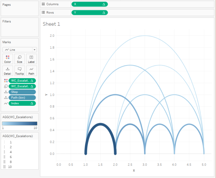 Arc Chart Tutorial - Toan Hoang