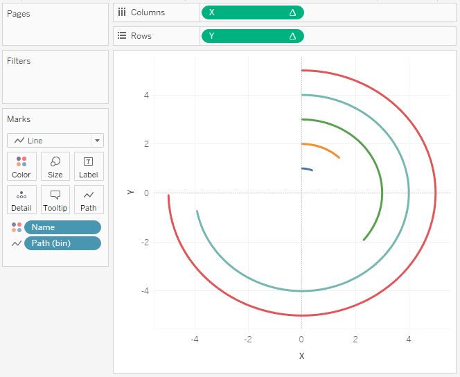 Radial Bar Chart Tutorial - Toan Hoang