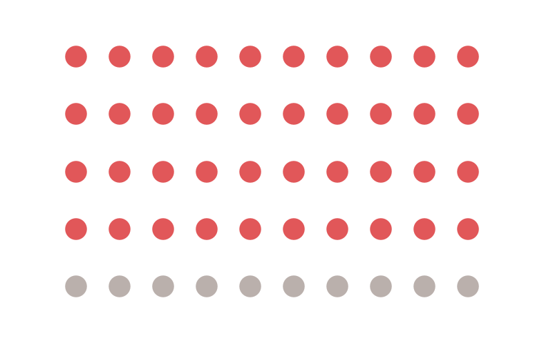 Dot Matrix Tutorial Toan Hoang