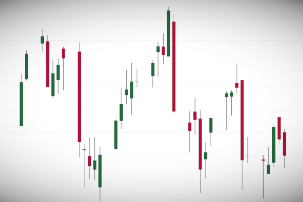 drawing-candlestick-charts-in-tableau-toan-hoang