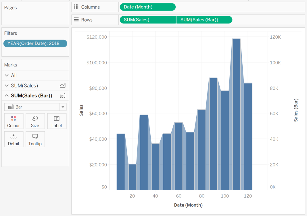 Tableau QT: Connected Bar Charts - Toan Hoang