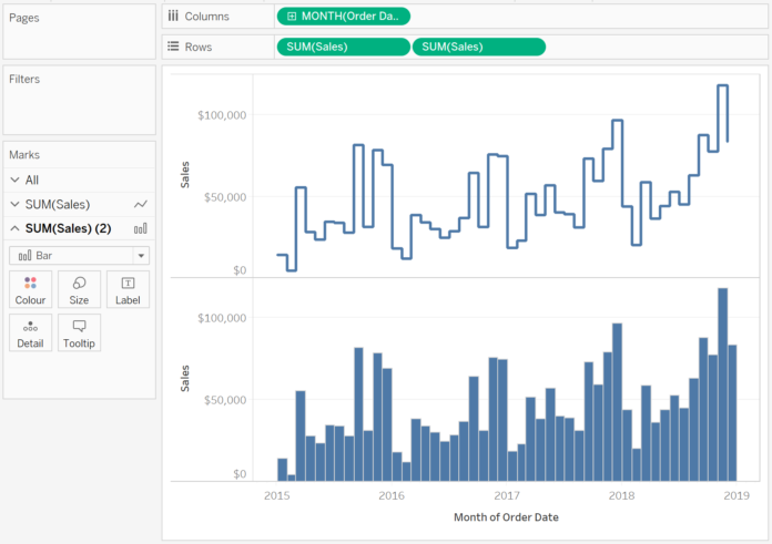 Tableau QT: Square Area Chart - Toan Hoang