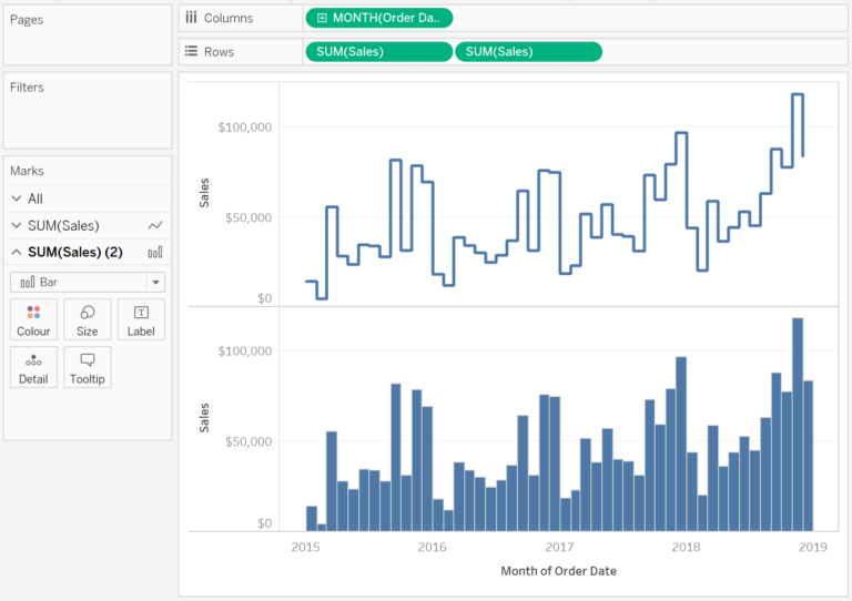 Tableau QT: Square Area Chart - Toan Hoang