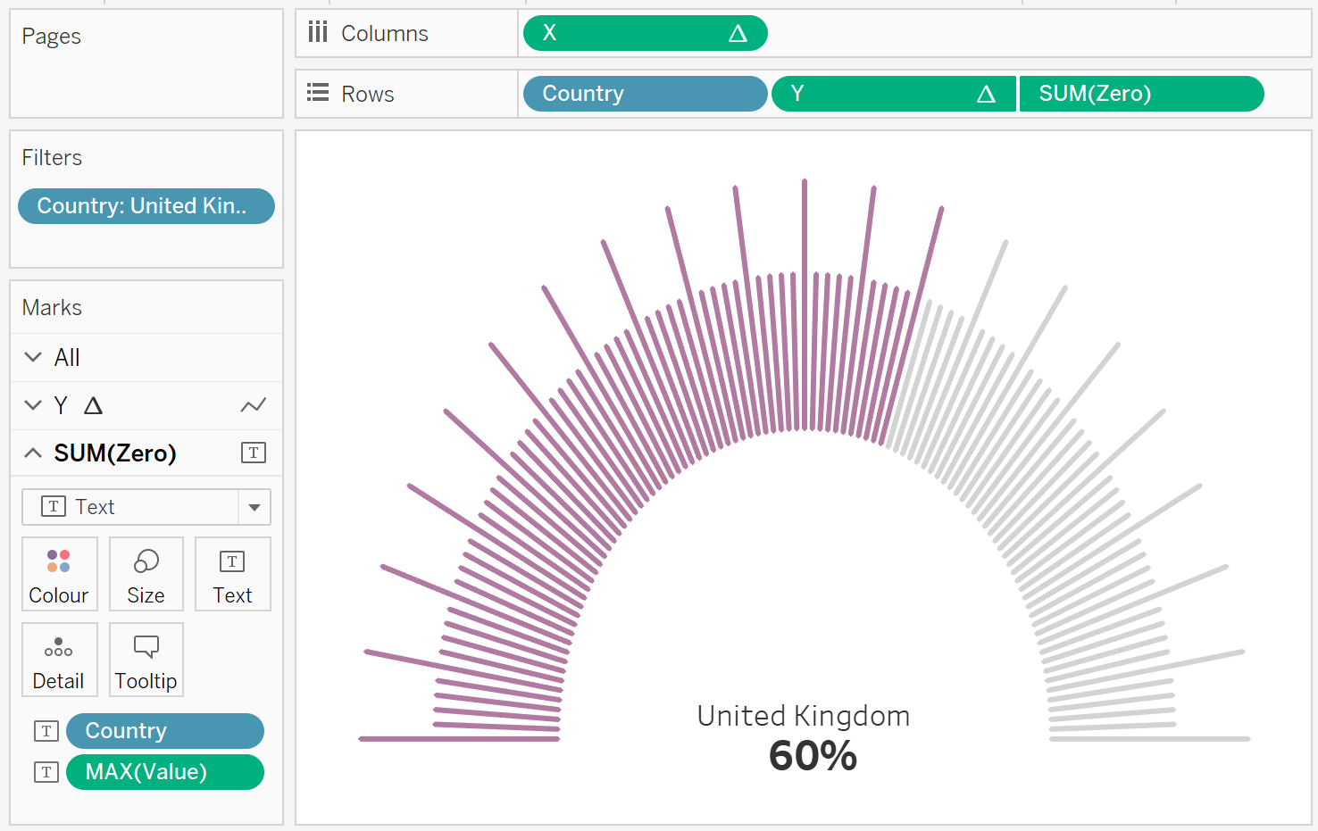 Creating Gauges in Tableau Toan Hoang