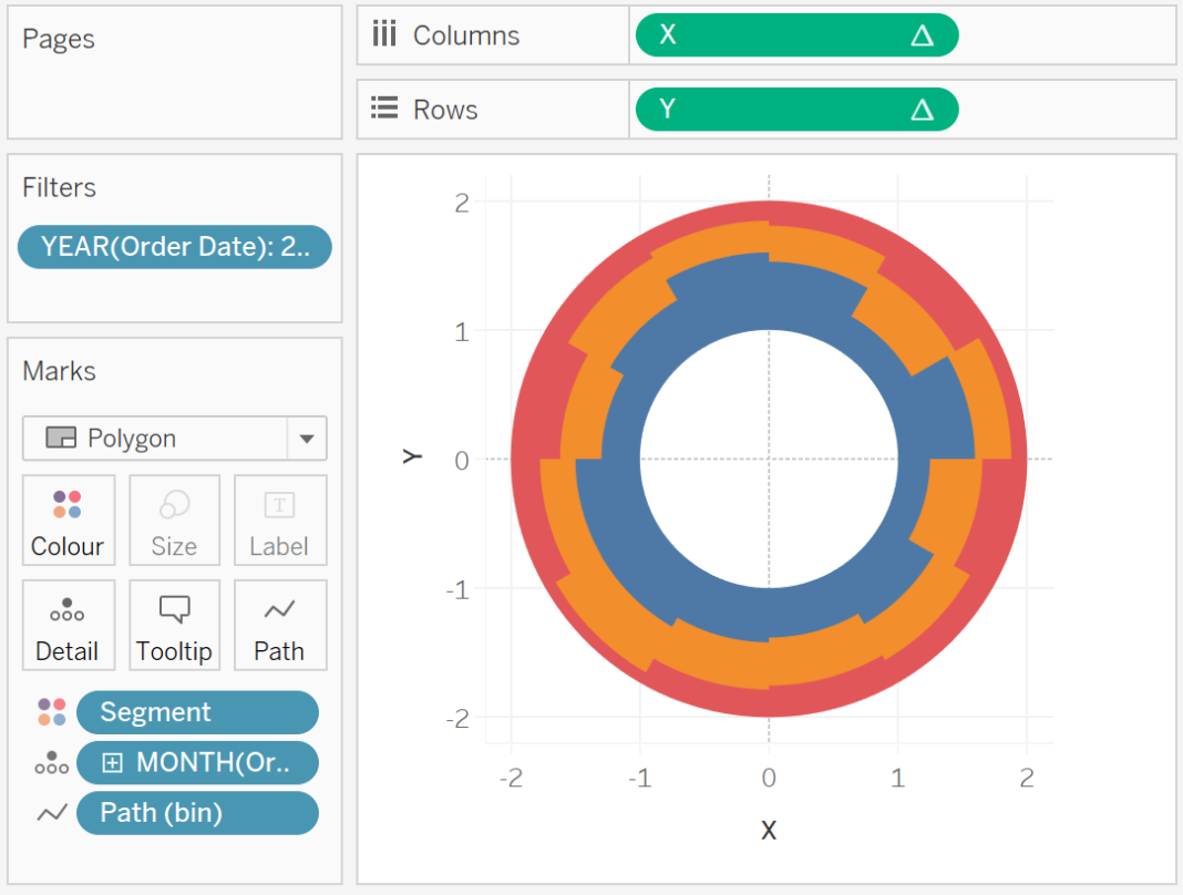 Creating Radial Stacked Bar Chart in Tableau Toan Hoang