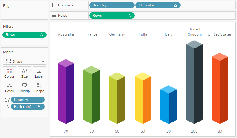 3d Graphs And Charts