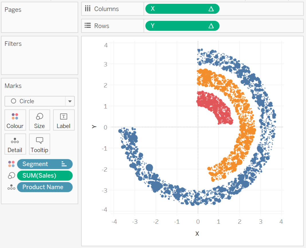 Creating Radial Jitter Bar Charts in Tableau Toan Hoang