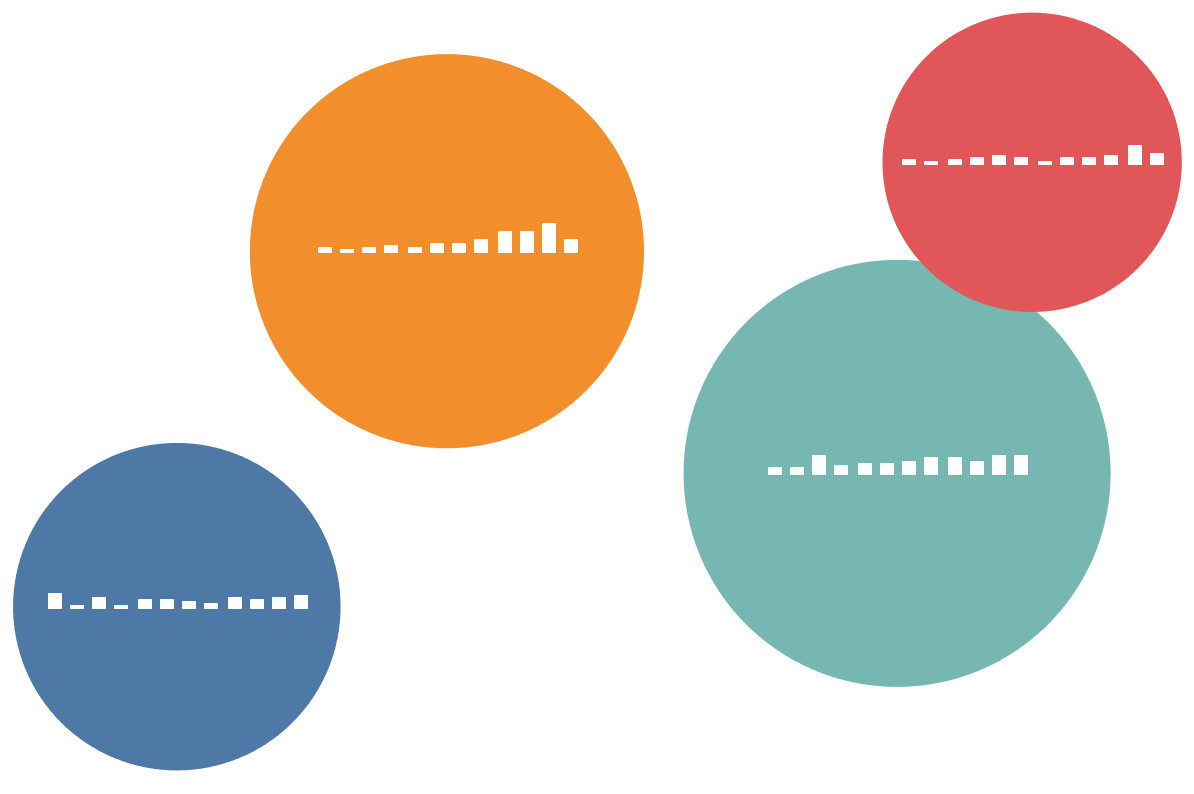 creating-floating-bar-charts-with-shaped-background-toan-hoang