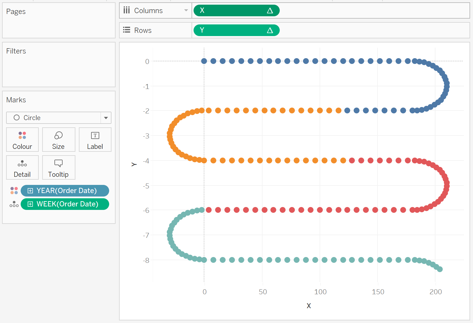 Creating Path Charts in Tableau Toan Hoang