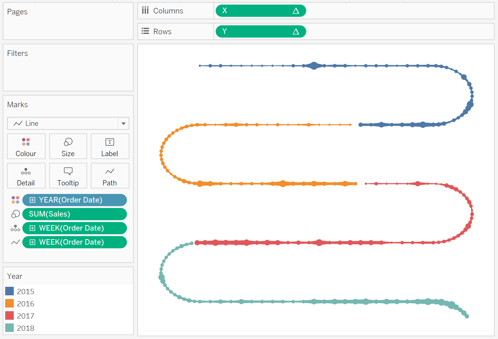 Creating Path Charts in Tableau Toan Hoang