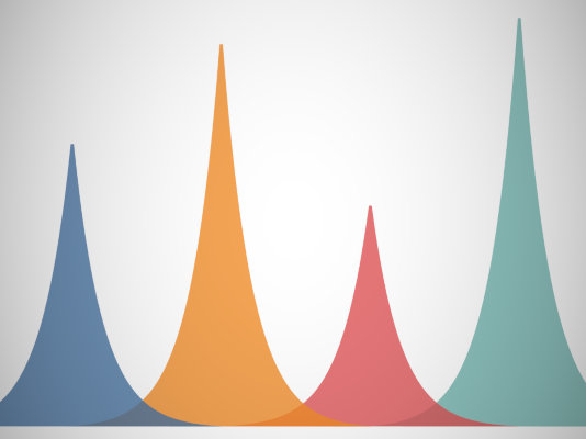 Bar Chart Archives Toan Hoang 3506