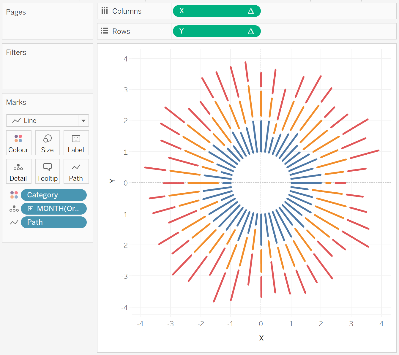 Creating A Spiral Stacked Line Chart In Tableau Toan Hoang   Radial Stacked Line Chart 02 