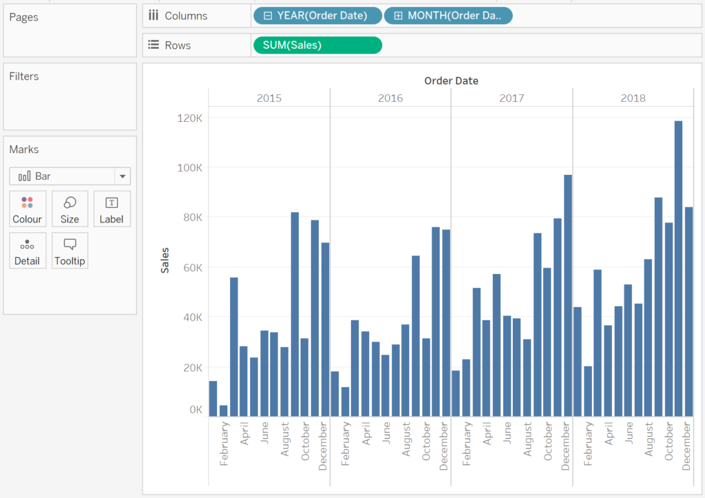 Tableau QT: Negative Space Bar Charts - Toan Hoang