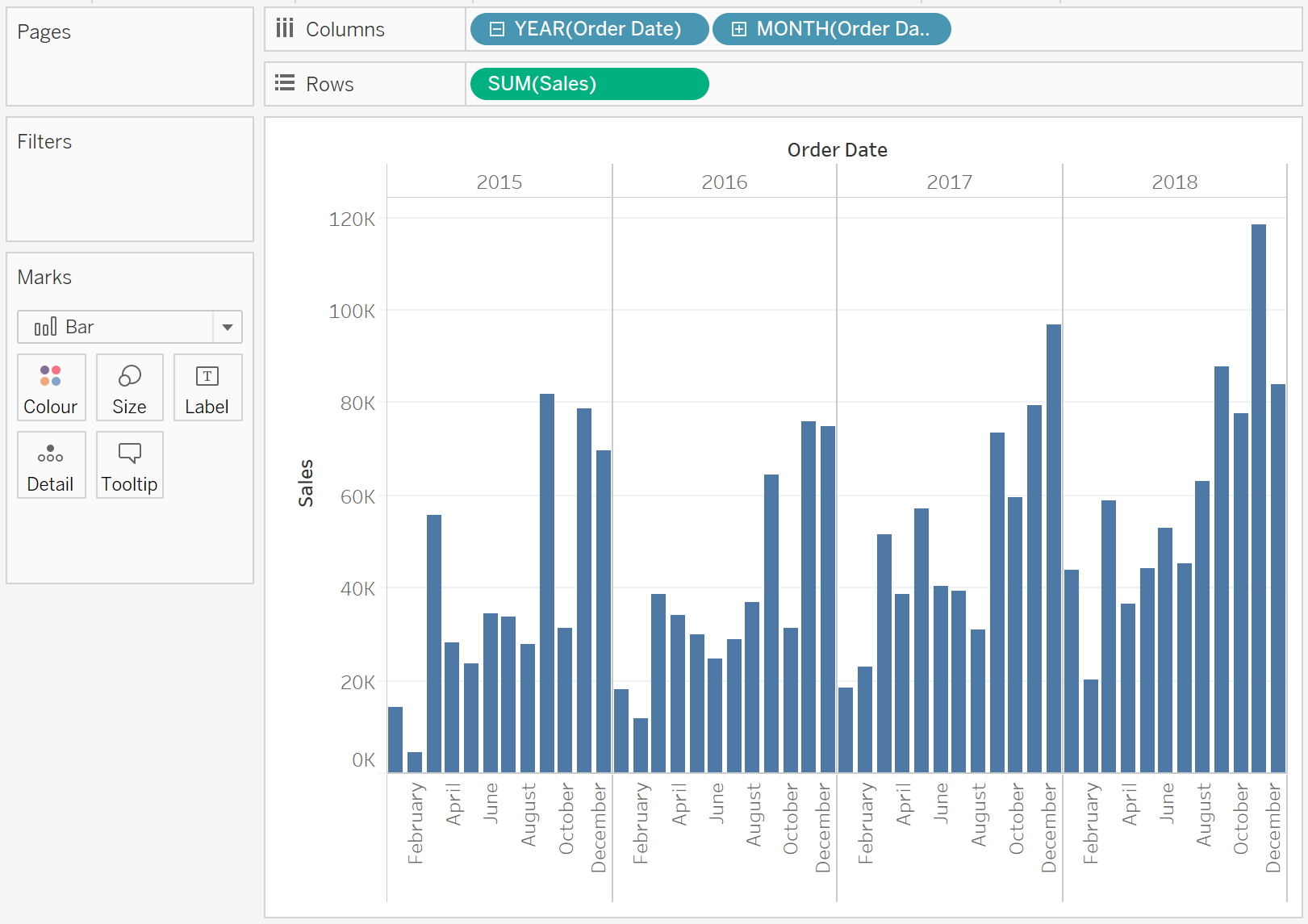 Tableau Qt: Negative Space Bar Charts - Toan Hoang