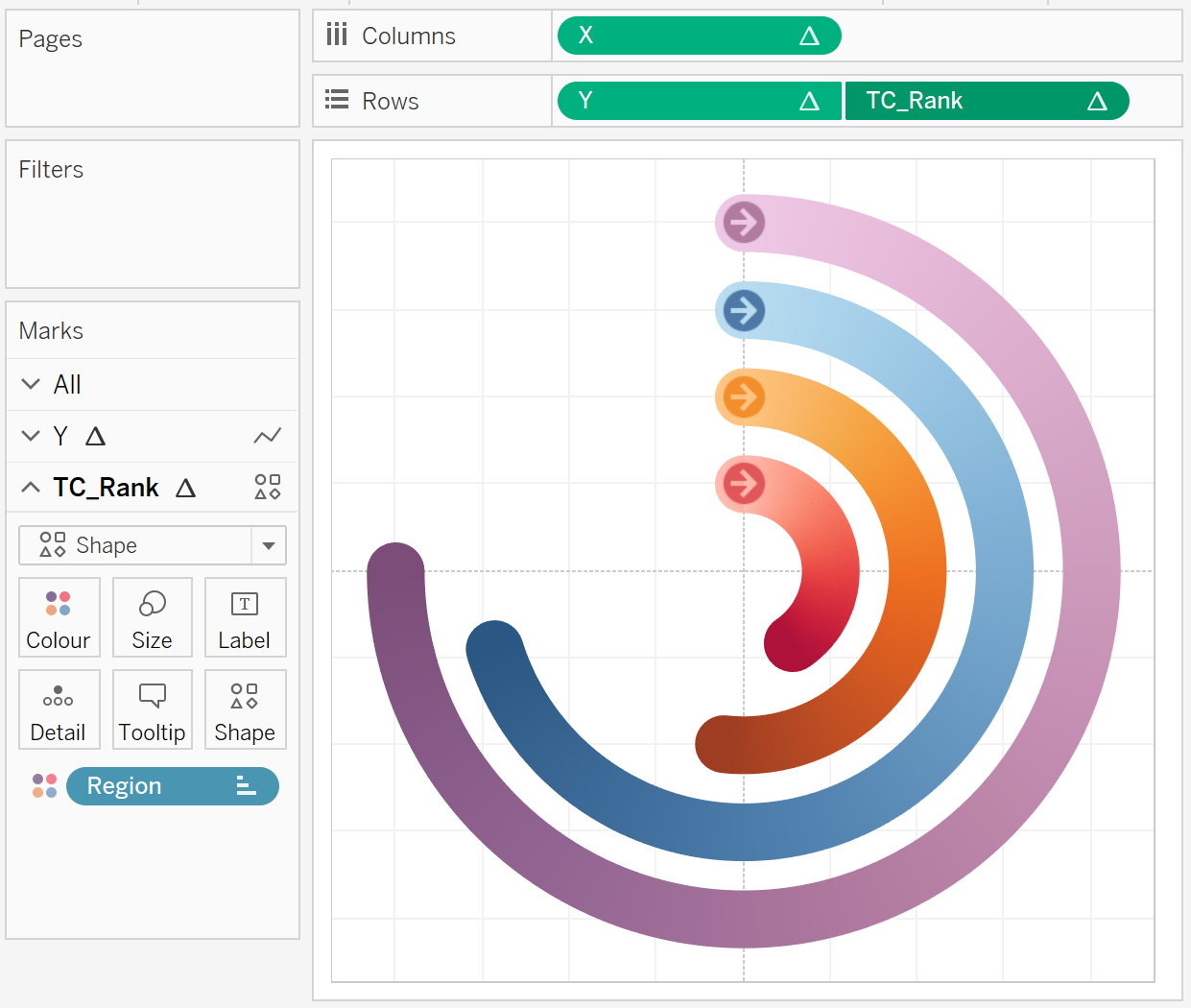 Creating Gradient Radial Bar Charts in Tableau Toan Hoang