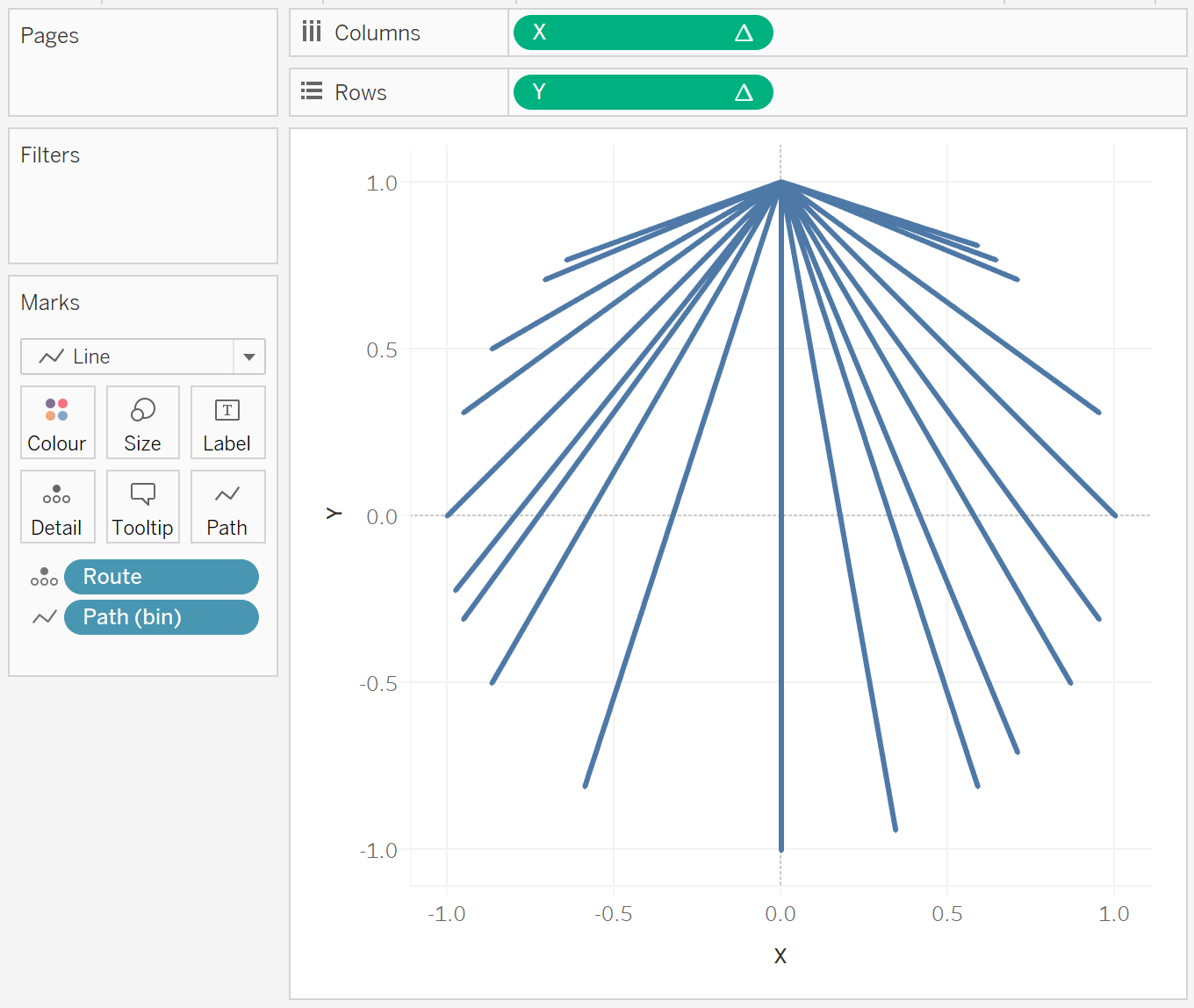 Creating A Circular Network Chart In Tableau Toan Hoa - vrogue.co