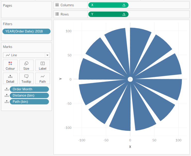 Create a Radial Column Chart (Variation) - Toan Hoang