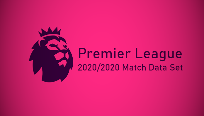 Premier League Table 2021